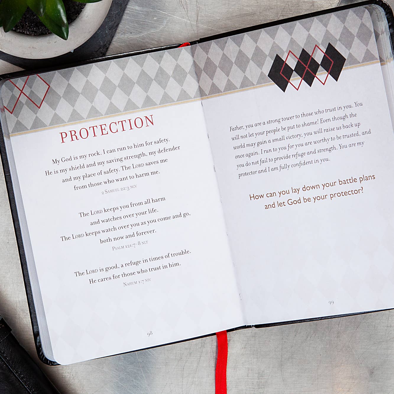 Prayer & Promises for Men